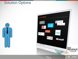 Solution Options
 
