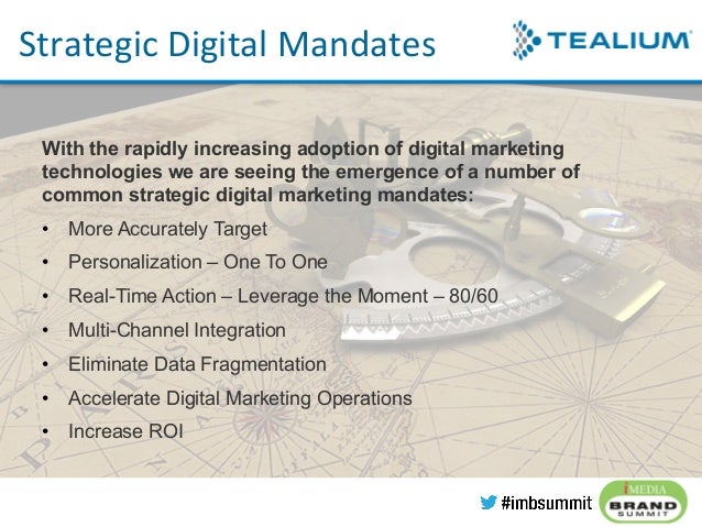 Navigating The Digital Marketing Landscape
