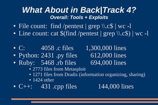 What About in Back|Track 4?
                    Overall: Tools + Exploits
●   File count: find /pentest | grep .c$ | wc -l
●   Line count: cat $(find /pentest | grep .c$) | wc -l

●   C:      4058 .c files             1,300,000 lines
●   Python: 2431 .py files              612,000 lines
●   Ruby: 5468 .rb files                694,000 lines
        ●   2773 files from Metasploit
        ●   1271 files from Dradis (information organizing, sharing)
        ●   1424 other
●   C++:        431 .cpp files              144,000 lines
 
