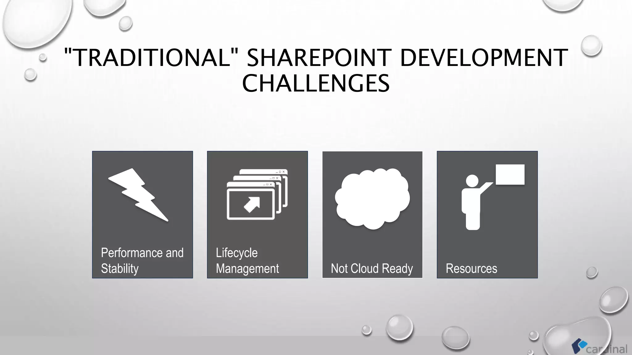 Not Cloud Ready
Performance and
Stability
Lifecycle
Management Resources
"TRADITIONAL" SHAREPOINT DEVELOPMENT
CHALLENGES
 
