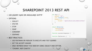 Building SharePoint Single Page Applications Using AngularJS | PPT