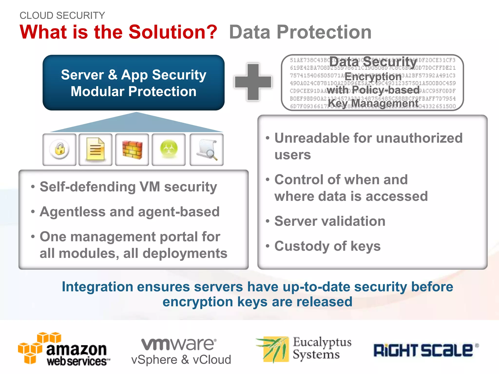 Sensitive Research Results
• Unreadable for unauthorized
users
• Control of when and
where data is accessed
• Server validation
• Custody of keys
Data Security
Encryption
with Policy-based
Key Management
Server & App Security
Modular Protection
• Self-defending VM security
• Agentless and agent-based
• One management portal for
all modules, all deployments
vSphere & vCloud
Integration ensures servers have up-to-date security before
encryption keys are released
What is the Solution? Data Protection
CLOUD SECURITY
 