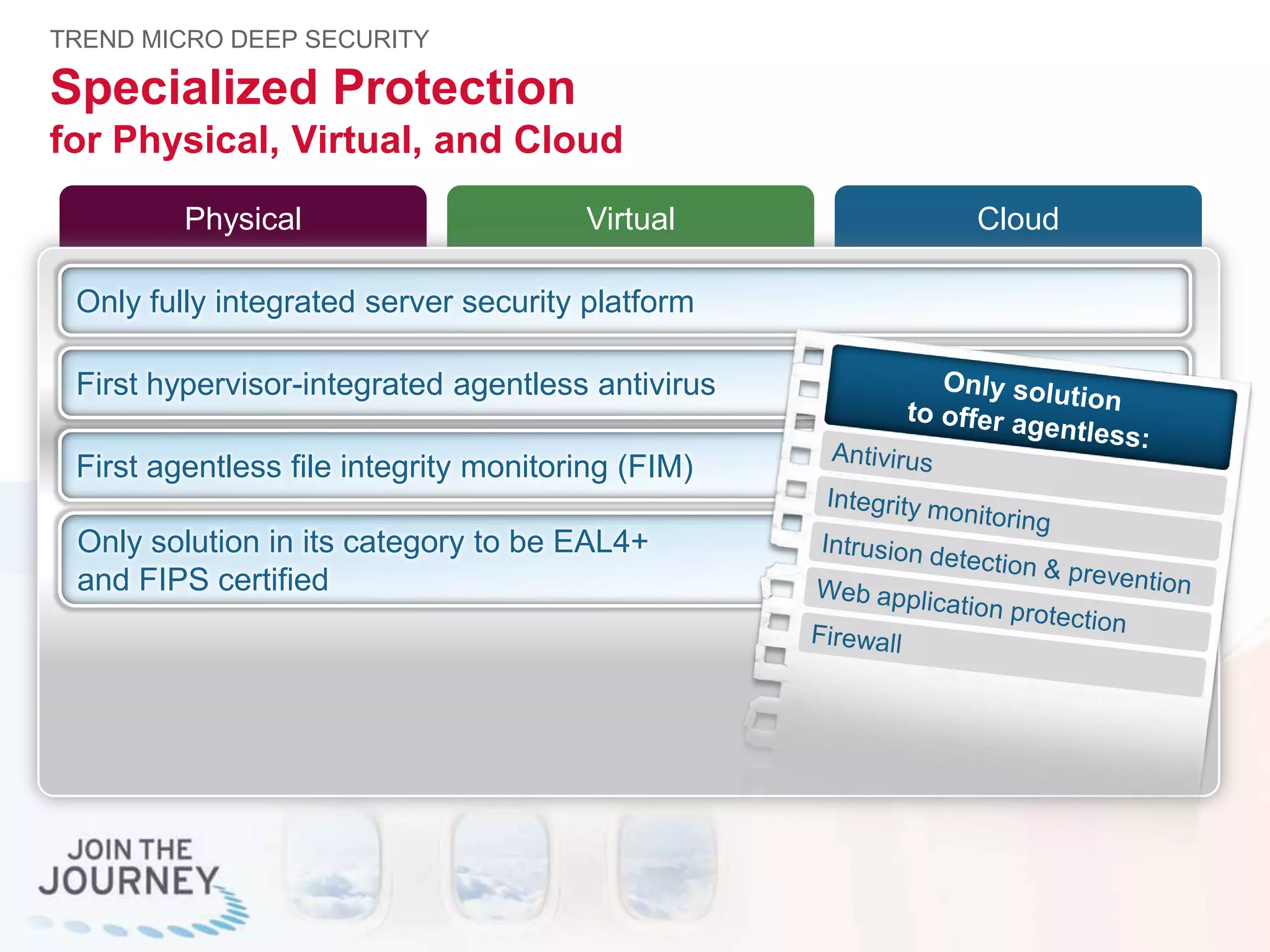Specialized Protection
for Physical, Virtual, and Cloud
Physical Virtual Cloud
TREND MICRO DEEP SECURITY
Only fully integrated server security platform
First hypervisor-integrated agentless antivirus
First agentless file integrity monitoring (FIM)
Only solution in its category to be EAL4+
and FIPS certified
 