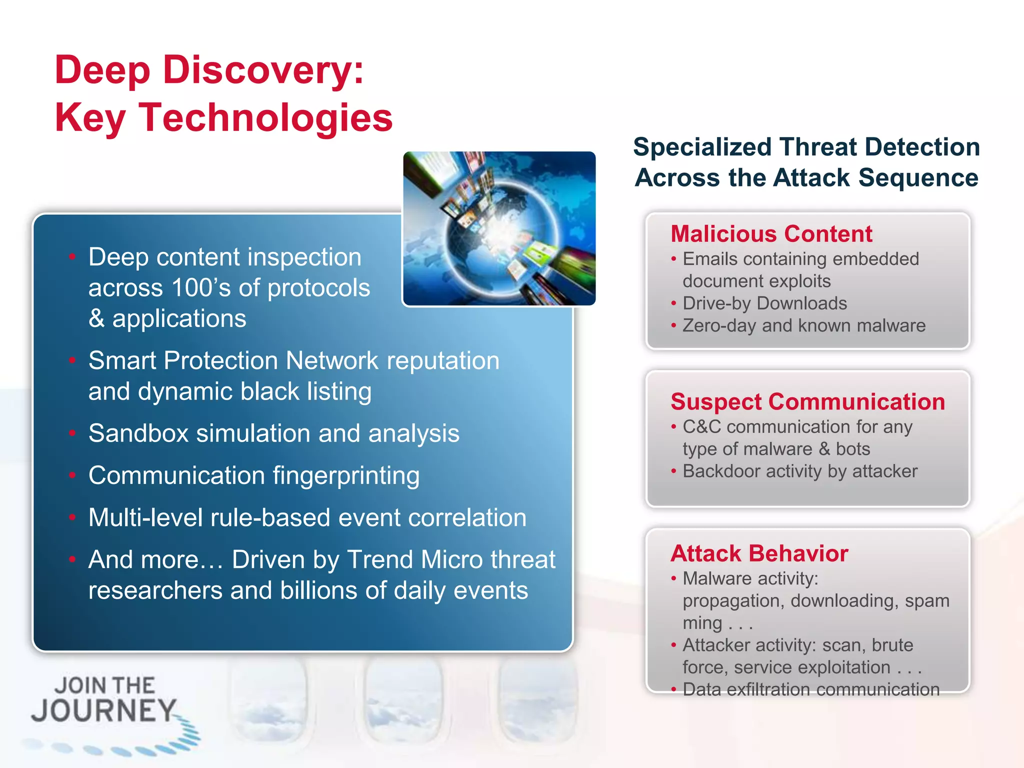 Deep Discovery:
Key Technologies
• Deep content inspection
across 100’s of protocols
& applications
• Smart Protection Network reputation
and dynamic black listing
• Sandbox simulation and analysis
• Communication fingerprinting
• Multi-level rule-based event correlation
• And more… Driven by Trend Micro threat
researchers and billions of daily events
Specialized Threat Detection
Across the Attack Sequence
Malicious Content
• Emails containing embedded
document exploits
• Drive-by Downloads
• Zero-day and known malware
Suspect Communication
• C&C communication for any
type of malware & bots
• Backdoor activity by attacker
Attack Behavior
• Malware activity:
propagation, downloading, spam
ming . . .
• Attacker activity: scan, brute
force, service exploitation . . .
• Data exfiltration communication
 
