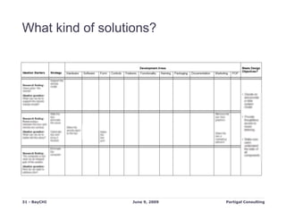 What kind of solutions?




31 - BayCHI       June 9, 2009   Portigal Consulting
 