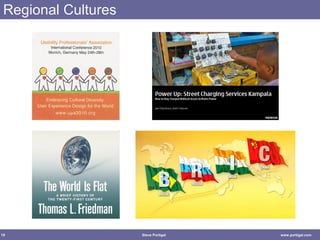 Regional Cultures 