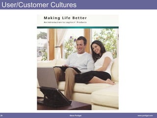 User/Customer Cultures 