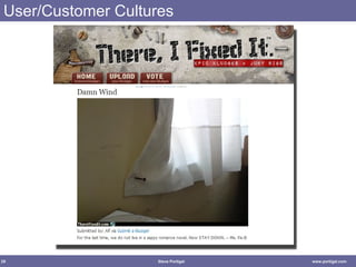 User/Customer Cultures 