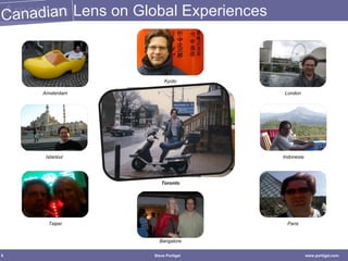 American Lens on Global Experiences Amsterdam Kyoto London Paris Bangalore Taipei Toronto Istanbul Indonesia Canadian 