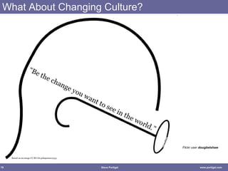 What About Changing Culture? Flickr user  dougbelshaw 