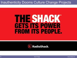 Inauthenticity Dooms Culture Change Projects 