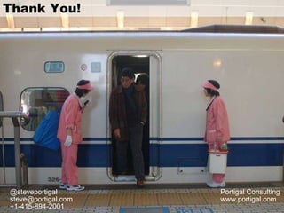 @steveportigal [email_address] +1-415-894-2001 Portigal Consulting www.portigal.com Thank You! 