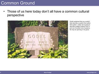 Common Ground Those of us here today don’t all have a common cultural perspective Godel explained that you couldn’t fully describe a system from within that system. Today we’re going to describe multiple systems from in and out of another set of systems. He may be spinning in his grave. 