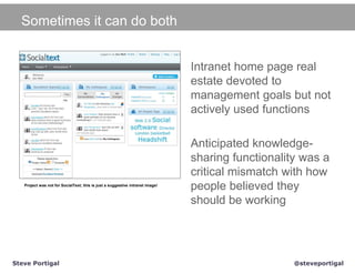 Sometimes it can do both

    Migrant Mother by Dorothea Lange


                                                                               Intranet home page real
                                                                               estate devoted to
                                                                               management goals but not
                                                                               actively used functions

                                                                               Anticipated knowledge-
                                                                               sharing functionality was a
                                                                               critical mismatch with how
   Project was not for SocialText; this is just a suggestive intranet image!
                                                                               people believed they
                                                                               should be working




Steve Portigal                                                                                     @steveportigal
 