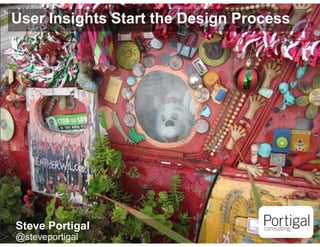User Insights Start the Design Process




    Steve Portigal
1   @steveportigal
 
