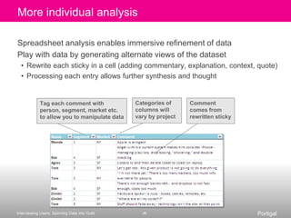 Background, depth, reflectionThree rounds of interviews, 10-12 minutes each One interviewer, one interviewee, one observer