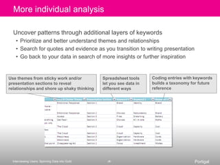 Each person plays each role once