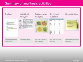 Giveaway #1Everyone gets a license for TechSmith’s screen capture tool SnagitExpect it by email in a couple of weeksEveryone gets 3 tests from UserTesting.comUse code uxworkshop; expires in 2 weeksDraw2 licenses for TechSmith’sCamtasia (Mac/PC)1 license for Techsmith’sMorae (PC)