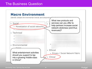 The researcher is the “apparatus”Apply to business or design problemsUse products, services, packaging, design to tell the right story