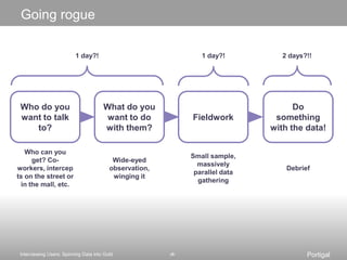 This sheds light on what excites the team and the stakeholders and brings focus to the next stage of synthesisThe Topline Report