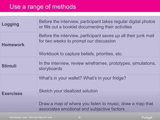Recruiting criteria: DemographicsGenderAgeLife stage/lifestyleMarried
