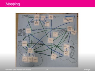 The screenerScreeners are very formal, linear documentsTypically used by market research recruiting agenciesScreeners havetwo purposes…Does the person fits your criteria?