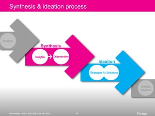 This is really hardListening body languageYes!Not so much.