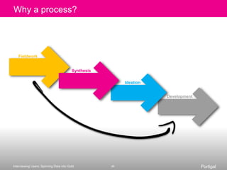 Silence defeats awkwardnessAfter you ask your question, be silentDon’t put the answers in the questionAfter they’ve answered you, be silent