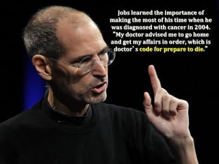 Jobs	
  learned	
  the	
  importance	
  of	
  	
  
making	
  the	
  most	
  of	
  his	
  time	
  when	
  he	
  
was	
  diagnosed	
  with	
  cancer	
  in	
  2004.	
  	
  
  My	
  doctor	
  advised	
  me	
  to	
  go	
  home	
  	
  
and	
  get	
  my	
  affairs	
  in	
  order,	
  which	
  is	
  
 doctor s	
  code	
  for	
  prepare	
  to	
  die.
 