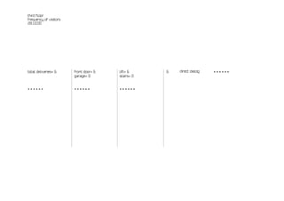 third floor
frequency of visitors
28.10.00




total deliveries= 6     front door= 6   lift= 6     6   direct dialog   ••••••
                        garage= 0       stairs= 0


••••••                  ••••••          ••••••
 