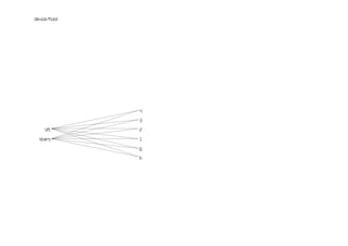 device/floor




               4

               3

     lift      2

  stairs       1

               g

               b
 