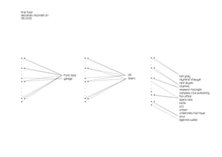 first floor
deliveries recorded on
28.10.00




• •                                   • •            •   •
-                                     -              -
-                                     -              -
• •                                   • •            •   •
-                                     -              -
-                        front door   -     lift     -
                                                             tom gray
•                        garage       •     stairs   •   •
                                                             raymond shawyer
• •                                   • •            -
                                                             rare styles
                                                     -
                                                             vitaminic
-                                     -              -
                                                             research fortnight
-                                     -              •
                                                             compass c.b.a publishing
-                                     -              •   •
                                                             film office
• •                                   • •            -
                                                             opera rara
•                                     •              •   •
                                                             kio5k
                                                     •
                                                             o.t.t
                                                             unison
                                                             underlines/rod howe
                                                             a.k.a
                                                             egelnick+webb
 