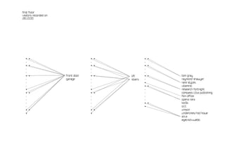 first floor
visitors recorded on
28.10.00




  •   •                             •   •            •   •
  -                                 -                -
  •   •                             •   •            •   •
  -                                 -                -
  -                                 -                -
  •   •                front door   •   •   lift     •   •   tom gray
  -                    garage       -       stairs   -       raymond shawyer
  -                                 -                •       rare styles
  -                                 -                •   •   vitaminic
  •                                 •                -       research fortnight
  •   •                             •   •            -       compass c.b.a publishing
  -                                 -                -       film office
  -                                 -                -       opera rara
  -                                 -                •   •   kio5k
  -                                 -                •       o.t.t
  •   •                             •   •                    unison
  •                                 •                        underlines/rod howe
                                                             a.k.a
                                                             egelnick+webb
 