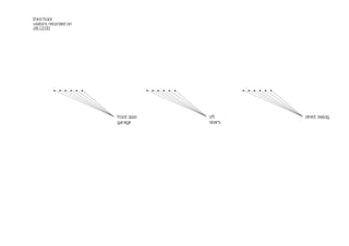 third floor
visitors recorded on
28.10.00




          • • • • • •                • • • • • •            • • • • • •




                        front door                 lift                   direct dialog
                        garage                     stairs
 
