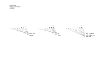 fourth floor
visitors recorded on
28.10.00




                                •                                                •                                            •
                        •   •   •                                        •   •   •                                    •   •   •
•   •   •   •   •   •   •   •   •                •   •   •   •   •   •   •   •   •            •   •   •   •   •   •   •   •   •



                                    front door                                       lift                                         light surgeons
                                    garage                                           stairs                                       pd3 + tully + co
                                                                                                                                  nigel limb
 