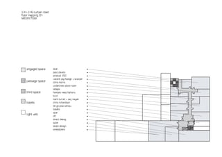 134-146 curtain road
floor mapping 04
second floor




   engaged space       stair                         •
                       paul davies                   •
                       product 250                   •
                       vacant pig/bodgit + scarper   •
   passage space       chris morris                  •
                       underlines store room         •
                       letaps                        •
   third space         families need fathers         •
                       b.c.d                         •
                       mark turner + aaj nayak       •
   toilets             chris richardson              •
                       de grussa larkou              •
                       toilets                       •
                       stair                         •
   light well
                       lift                          •
                       direct dialog                 •
                       qube                          •
                       state design                  •
                       onedotzero                    •
 