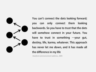 Connecting The Dots Quotes You Can't Connect The Dots
