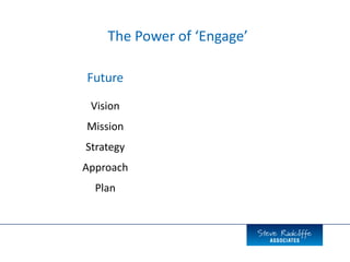 Vision
Mission
Strategy
Approach
Plan
The Power of ‘Engage’
Future
 