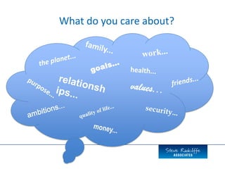 What do you care about?
 