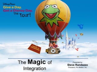 The Magic of Integration Presented by: Steve Randazzo President, Pro Motion, Inc. 