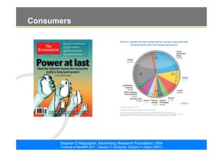 ©2011. The ARF. All rights reserved
Stephen D Rappaport, Advertising Research Foundation, USA
Festival of NewMR 2011 - Session 7 Schedule: 9:00pm-11:00pm (GMT)
Consumers
 