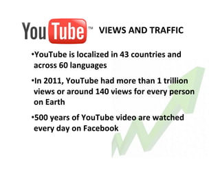 VIEWS	
  AND	
  TRAFFIC	
  
	
  

• YouTube	
  is	
  localized	
  in	
  43	
  countries	
  and	
  
 across	
  60	
  languages	
  
• In	
  2011,	
  YouTube	
  had	
  more	
  than	
  1	
  trillion	
  
 views	
  or	
  around	
  140	
  views	
  for	
  every	
  person	
  
 on	
  Earth	
  
• 500	
  years	
  of	
  YouTube	
  video	
  are	
  watched	
  
 every	
  day	
  on	
  Facebook	
  
 