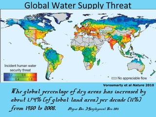 Global Water Supply Threat




                                     Vorosmarty et al Nature 2010

The global percentage of dry areas has increased by
about 1.74% (of global land area) per decade (11%)
from 1950 to 2008.    Aiguo Dai. J.Geophysical Res 2011
 