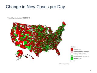 Change in New Cases per Day
Direction
Increasing > +2%
Increasing between +0.5% and +2%
No Change (-0.5% to +0.5%)
Decreasing between -0.5% and -2%
Decreasing > -2%
NA
Trends by county as of 2020-06-19
NA = Inadequate data
15
 