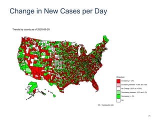 Change in New Cases per Day
Direction
Increasing > +2%
Increasing between +0.5% and +2%
No Change (-0.5% to +0.5%)
Decreasing between -0.5% and -2%
Decreasing > -2%
NA
Trends by county as of 2020-06-29
NA = Inadequate data
71
 