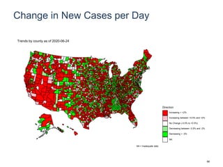 Change in New Cases per Day
Direction
Increasing > +2%
Increasing between +0.5% and +2%
No Change (-0.5% to +0.5%)
Decreasing between -0.5% and -2%
Decreasing > -2%
NA
Trends by county as of 2020-06-24
NA = Inadequate data
68
 