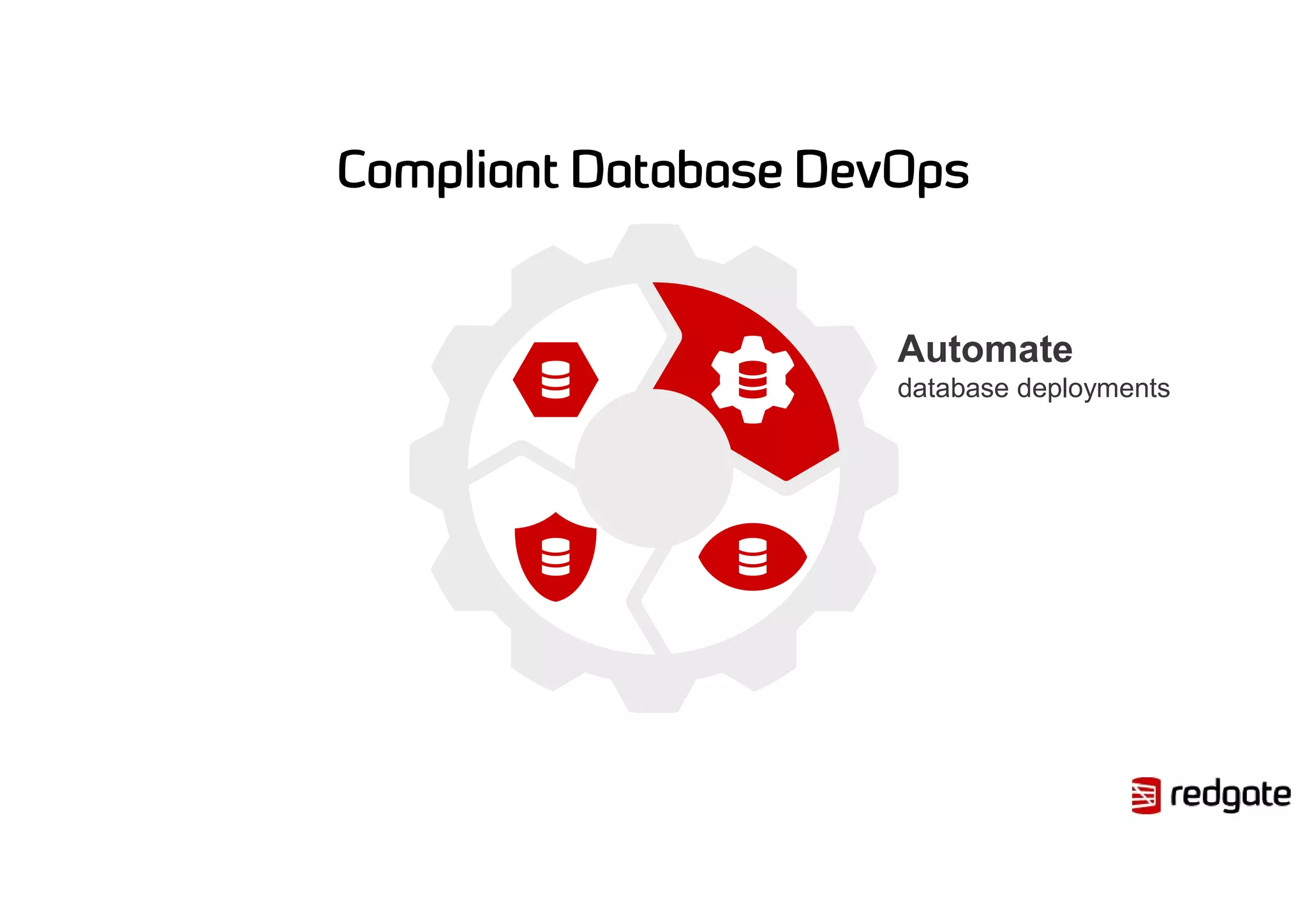 Automate
database deployments
 