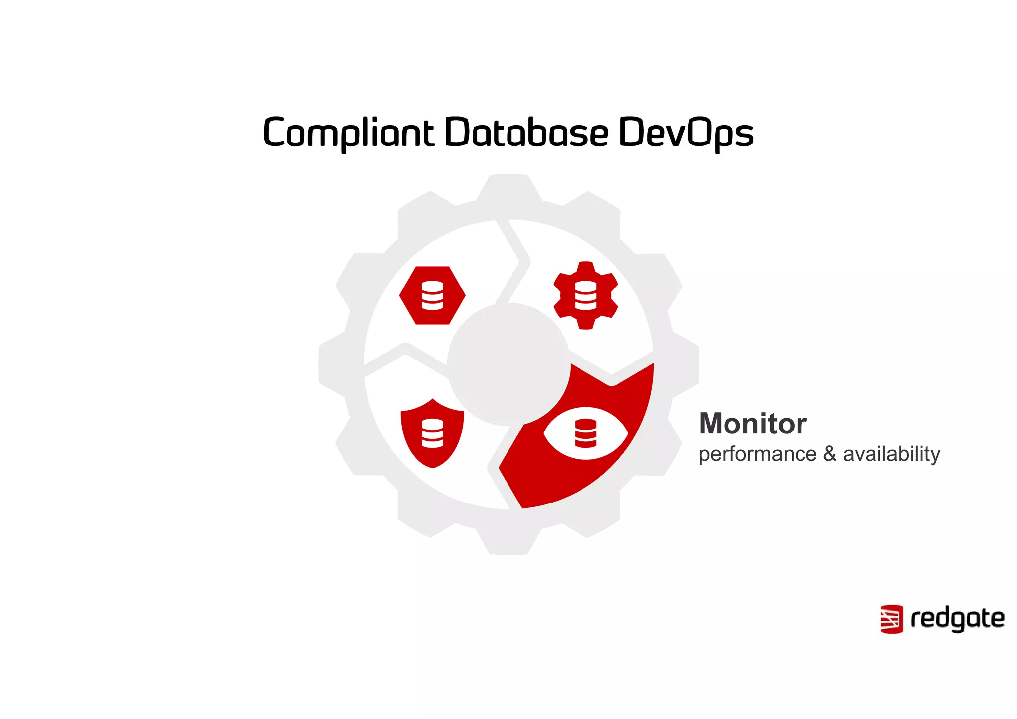 Monitor
performance & availability
 