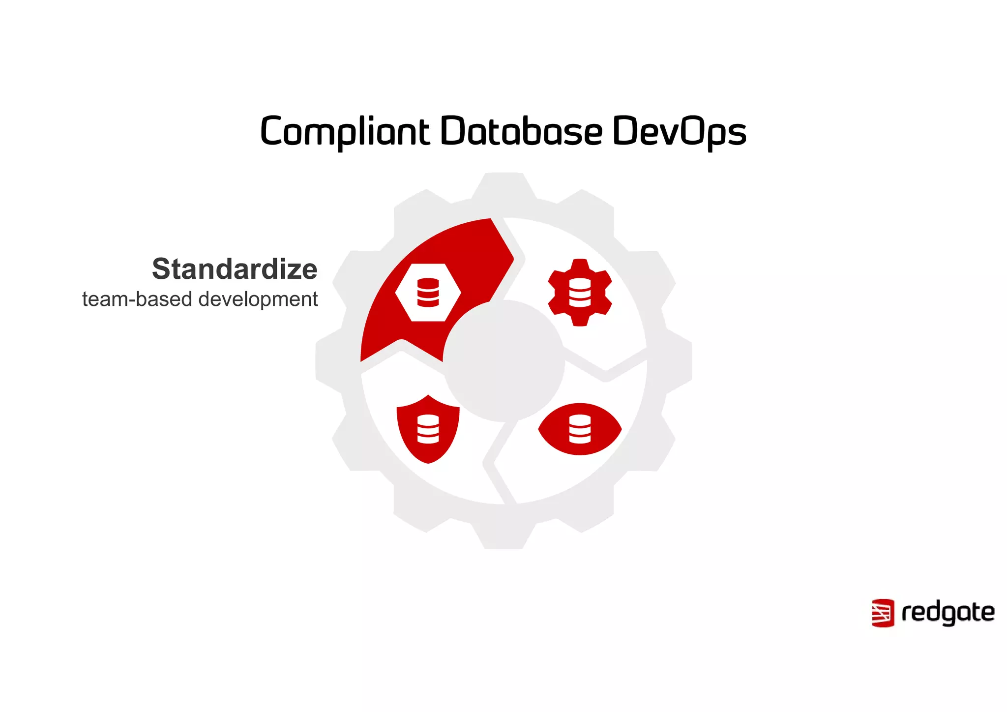 Standardize
team-based development
 