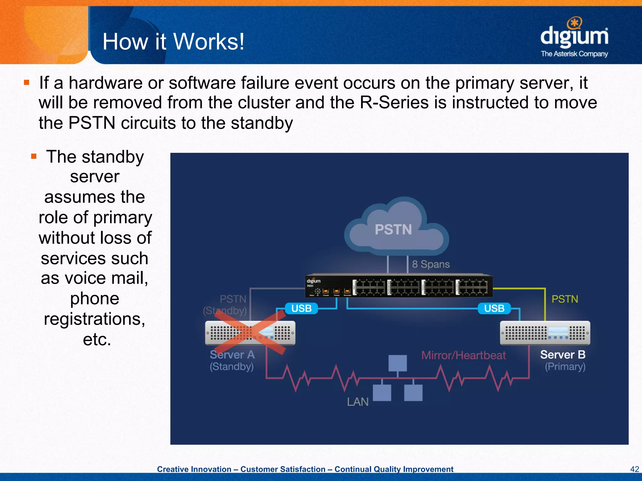 How it Works!
§  If a hardware or software failure event occurs on the primary server, it
    will be removed from the cluster and the R-Series is instructed to move
    the PSTN circuits to the standby
§  The standby
       server
    assumes the
  role of primary
  without loss of
   services such
   as voice mail,
       phone
    registrations,
         etc.




                     Creative Innovation – Customer Satisfaction – Continual Quality Improvement   42
 